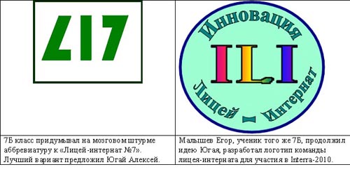 друдлы для детей